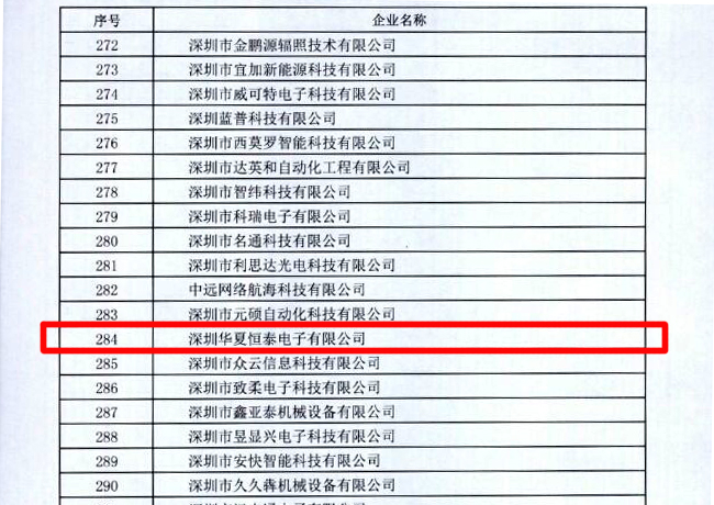國家高新技術企業